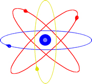 Trace Elements